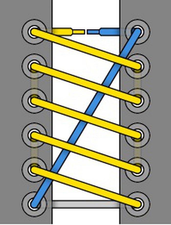 Cách buộc dây giày kiểu tia chớp