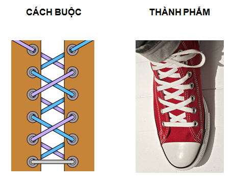 Cách thắt dây giày chéo lên trên