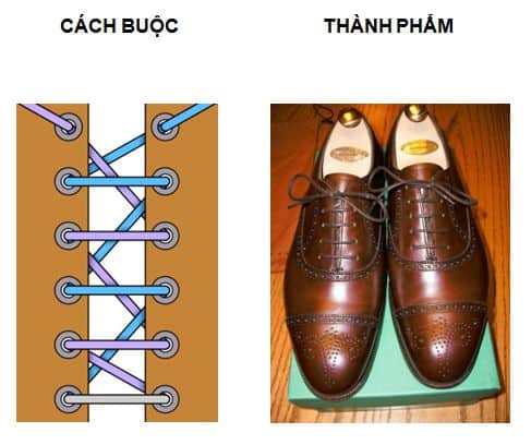 Cách buộc và thành phẩm