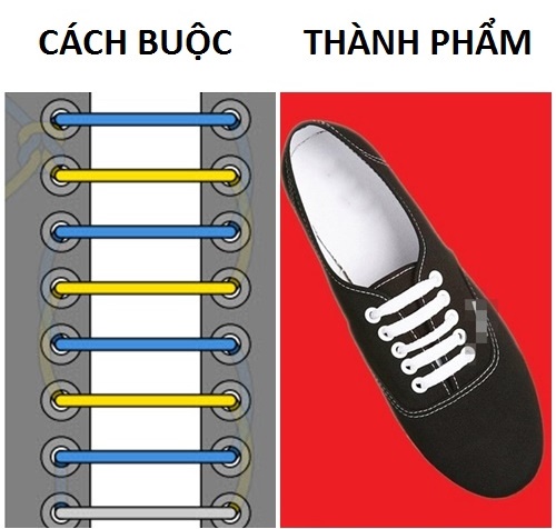 Cách buộc thẳng theo hàng