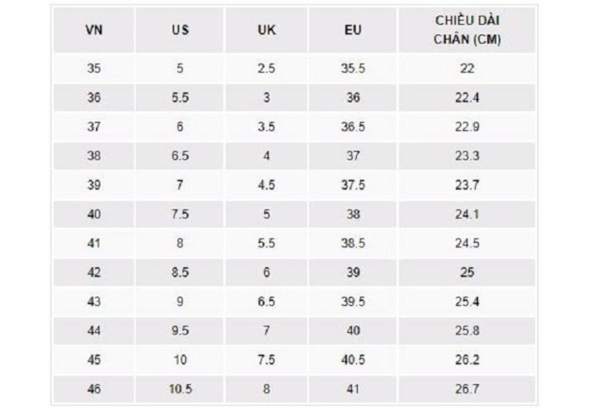 Bảng quy đổi size giày Louis Vuitton nam giới