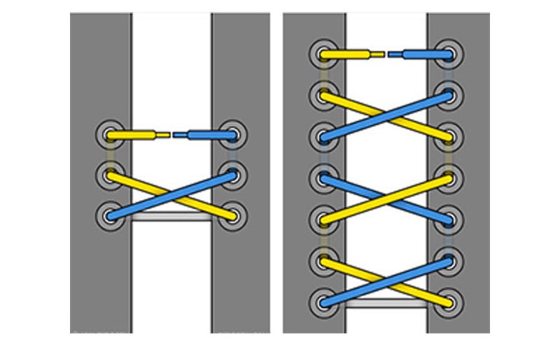 Cách buộc dây giày Gucci kiểu Corset