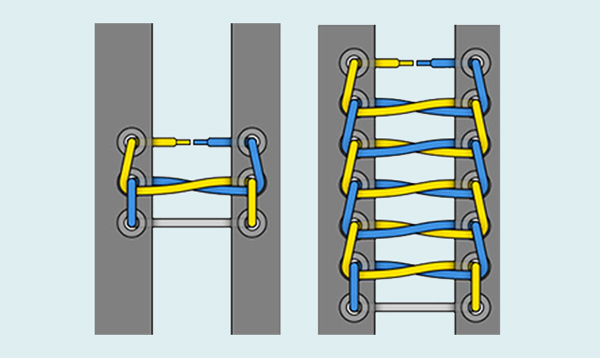 Cách buộc dây giày Gucci kiểu ngang đường dọc hai bên
