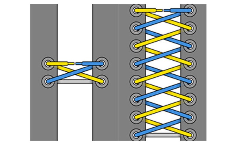 Cách buộc dây giày Gucci kiểu xương cá